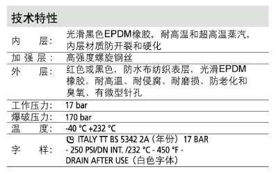 MAINE 60R 蒸气管2.jpg