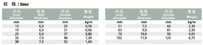 MAINE 60R 蒸气管3.jpg