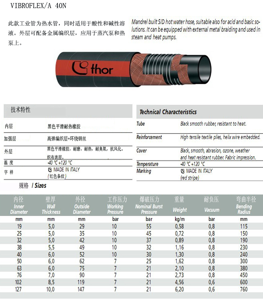 VIBROFLEX A 40N 蒸汽管1.jpg