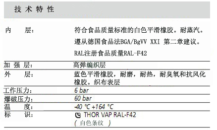 VAP 170 86B 蒸汽管2.jpg