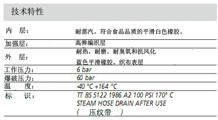 VAP 170 83B 蒸汽管1.jpg