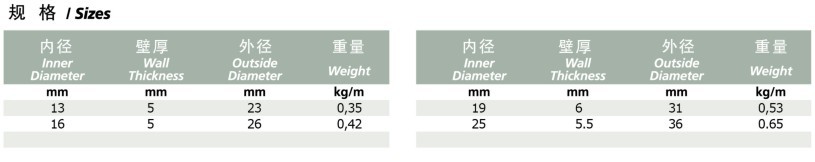 CASER 15NL C3B 蒸汽管2.jpg