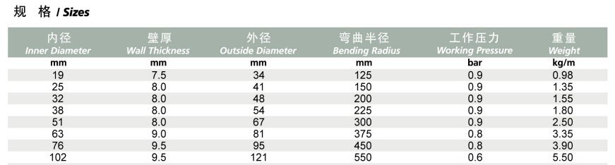 HOUMA 31V 化工(gōng)管2.jpg