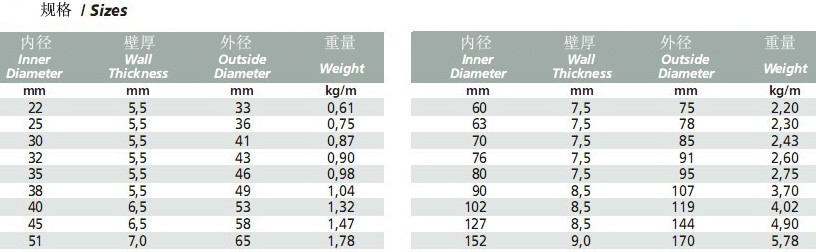 AERTUB 15 10N 空气管2.jpg