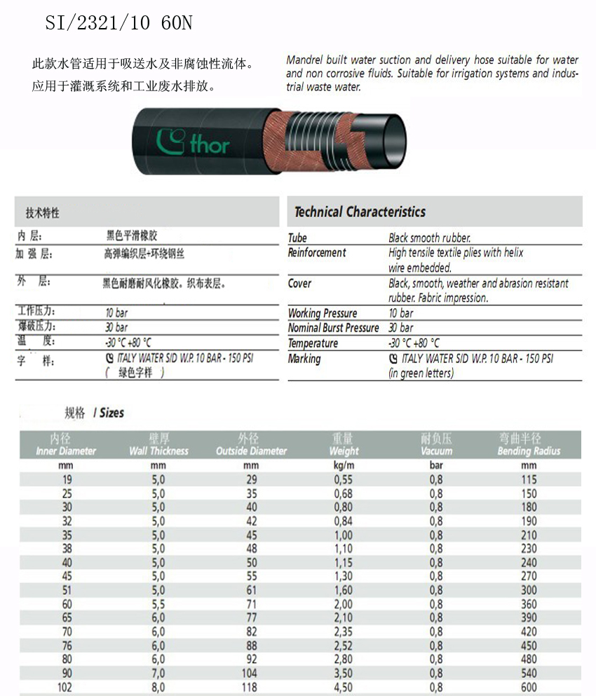 SI 2321 10 60N 输水管1.jpg