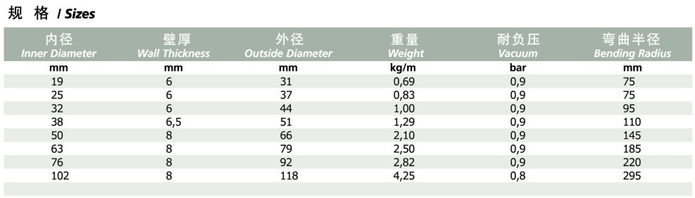 SUPERIOR CHF SDN 特柔管2.jpg