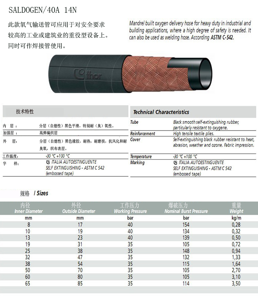 SALDOGEN 40A 14N 天然气输送管1.jpg