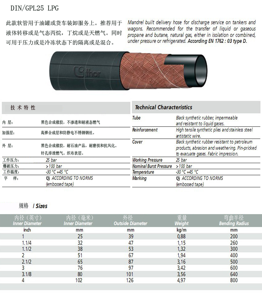 DINGPL25 LPG 天然气输送管1.jpg