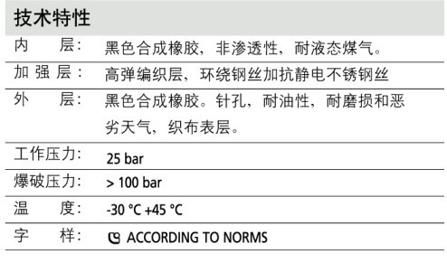 CNG LPG-10NL 51N 天然气输送管1.jpg