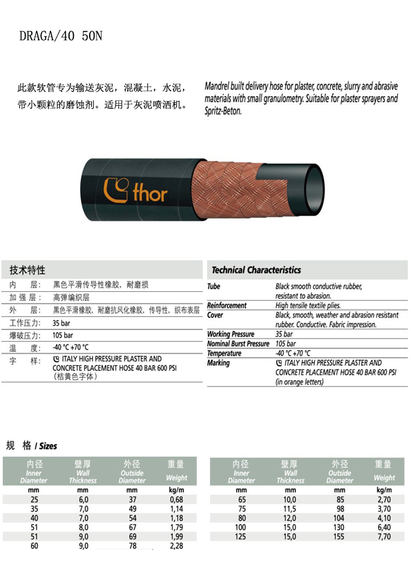 DRAGA 40 50N 物(wù)料输送管1.jpg