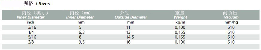 FUELCARBO 5NL 23N 油管2.jpg