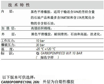 CARBOPOMP 10NL 20N 油管1.jpg