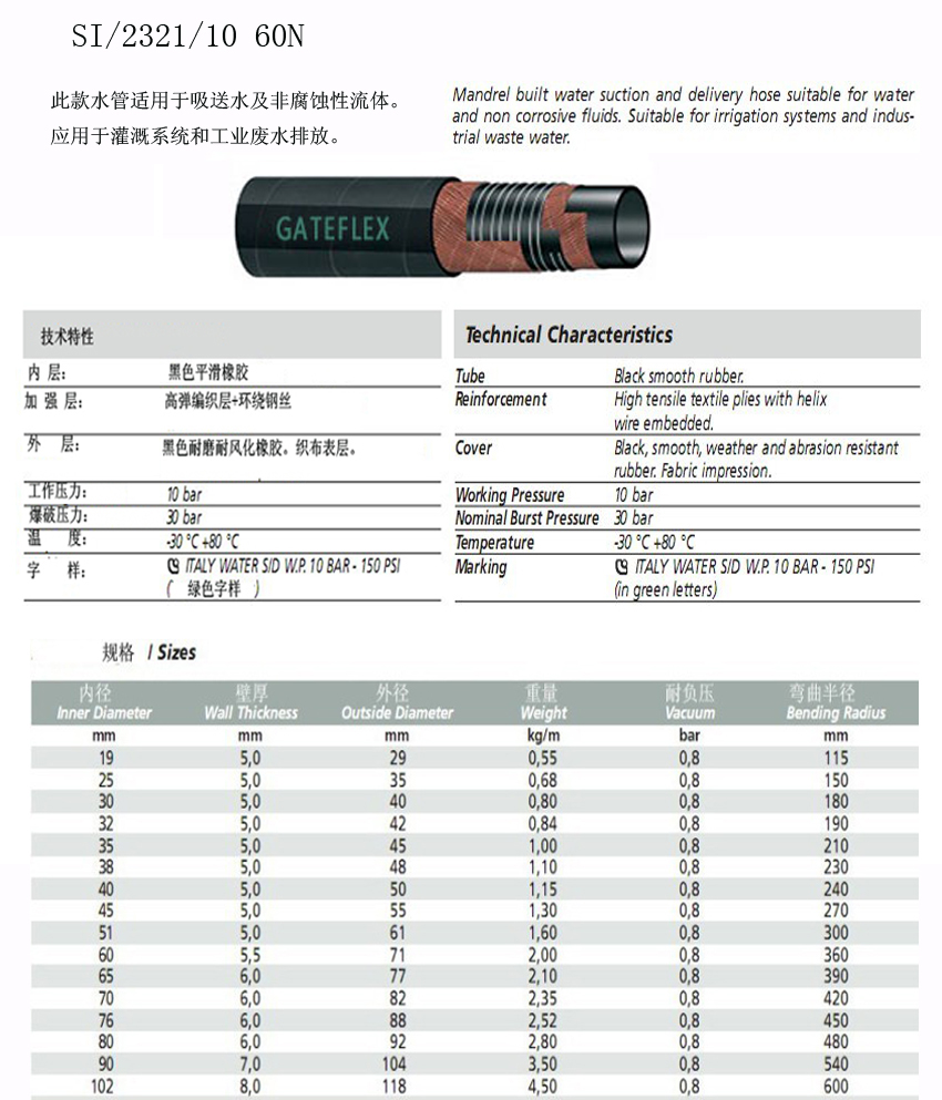 SI 2321 10 60N 输水管1.jpg