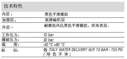 CORTU 10 AON 输水管2.jpg