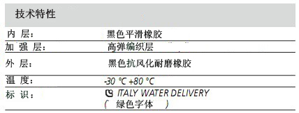 FANGO 10 20N 输水管1.jpg