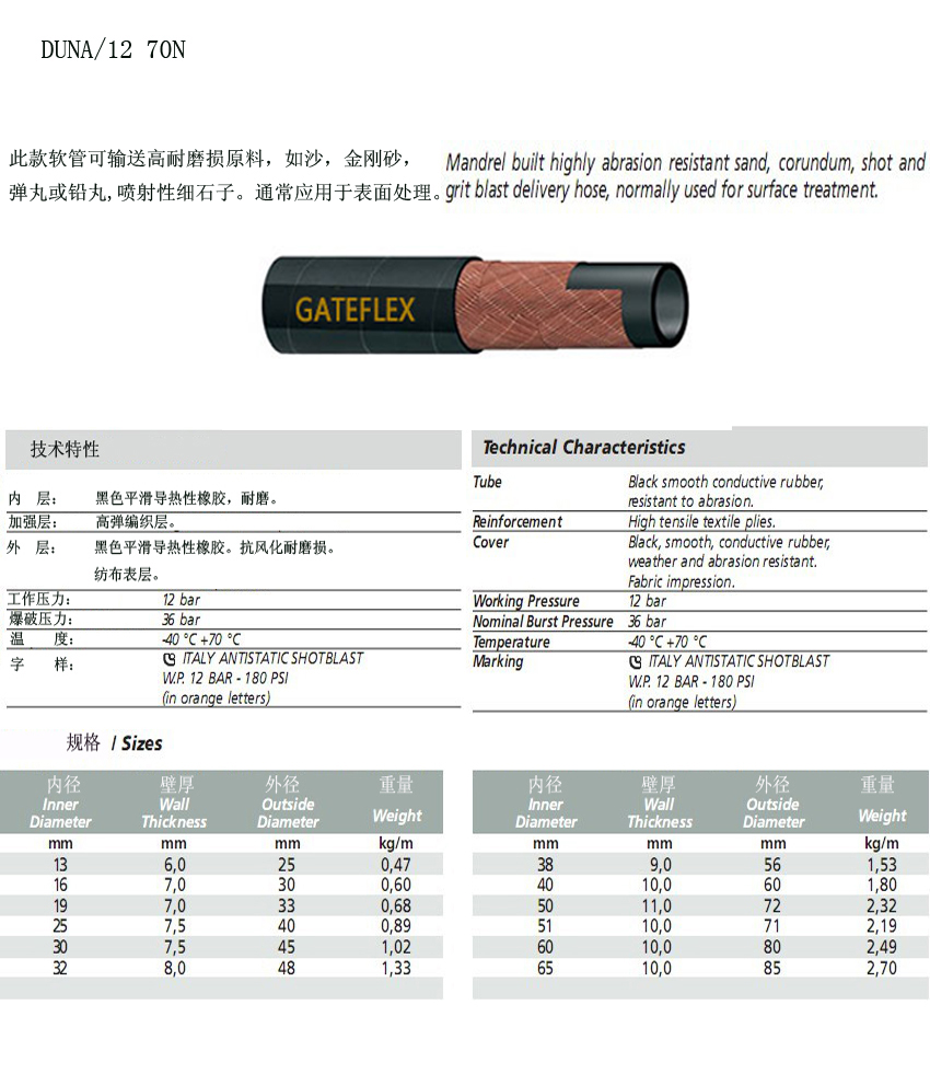 DUNA 12 70N 物(wù)料输送管1.jpg