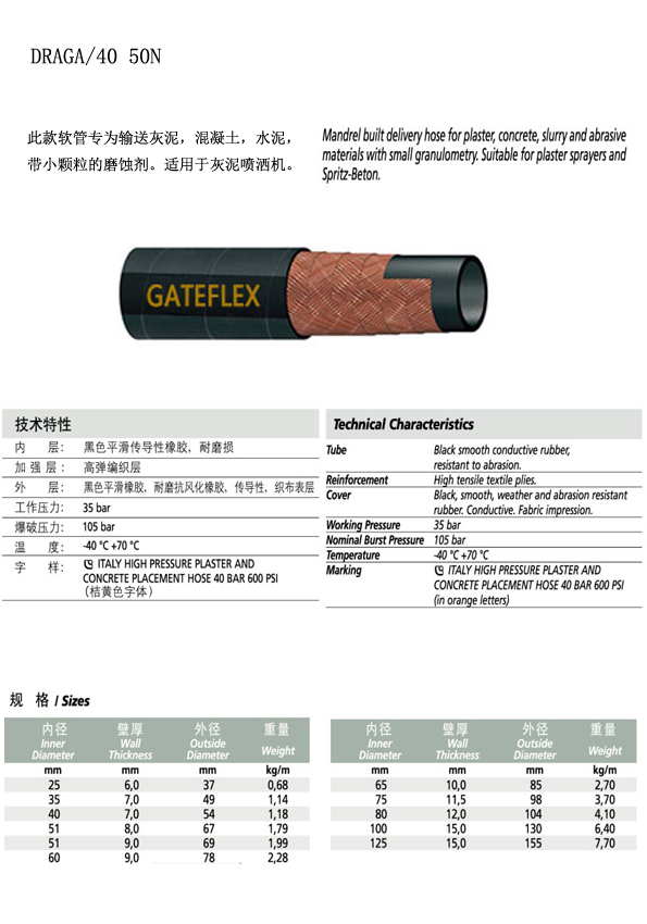 DRAGA 40 50N 物(wù)料输送管1.jpg